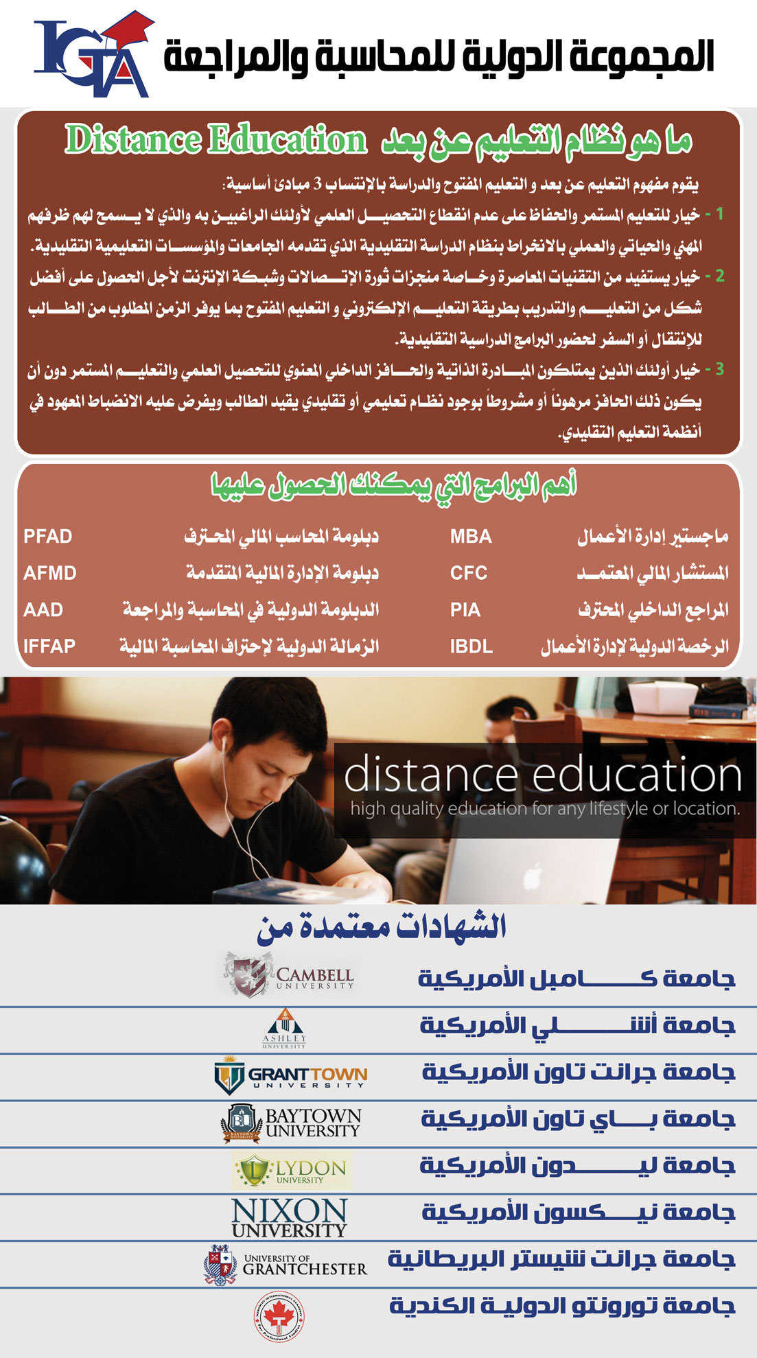 Distance Learning System